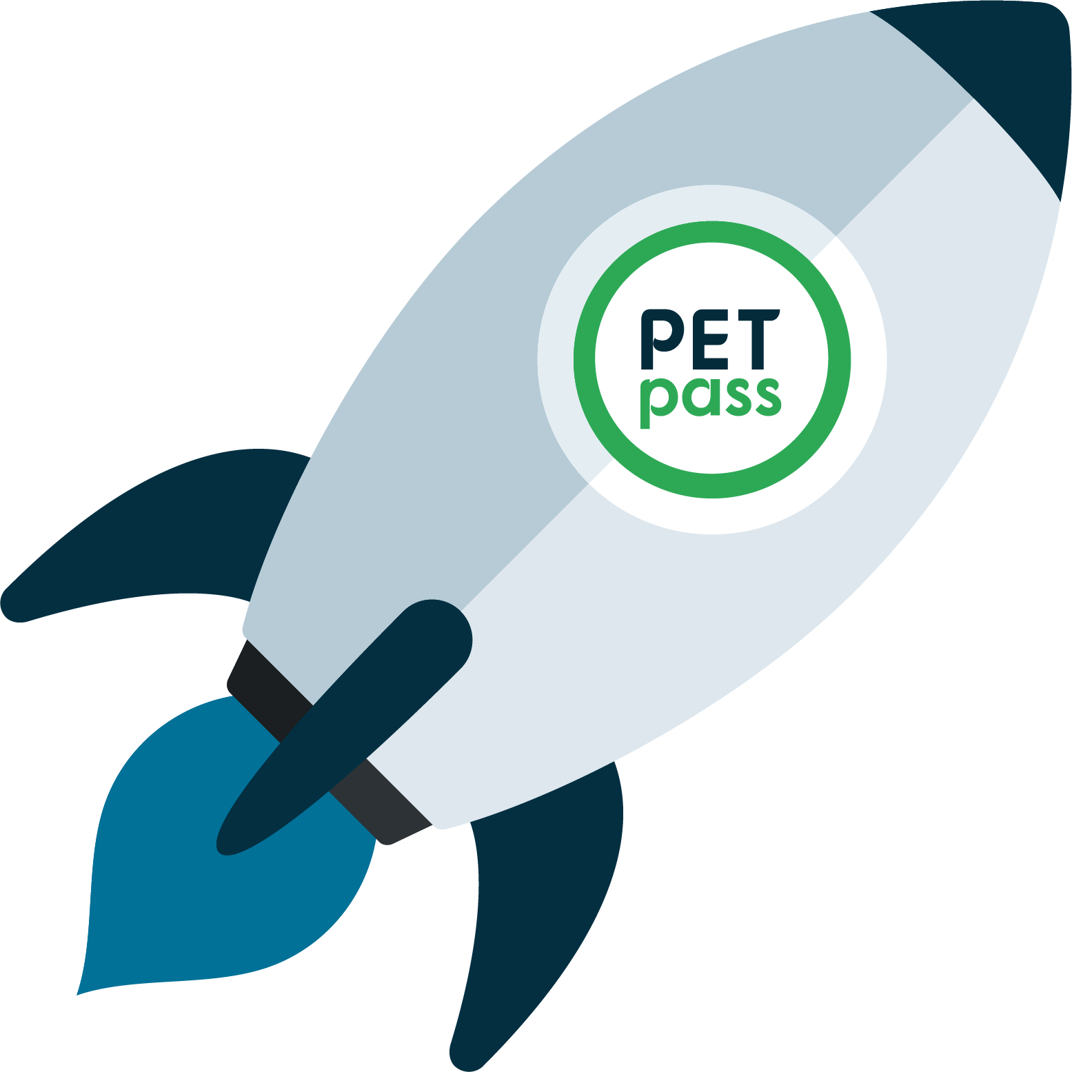 Comunidad Petpass - Plan Shop